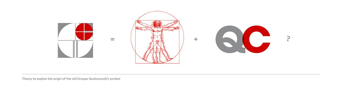 Groupe Qualiconsult建筑公司VI形象設(shè)計(jì)  標(biāo)志設(shè)計(jì)