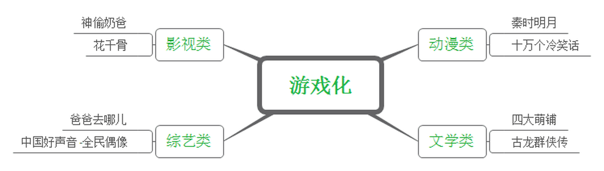 深圳VI設(shè)計(jì)、深圳VI策劃、深圳IP塑造