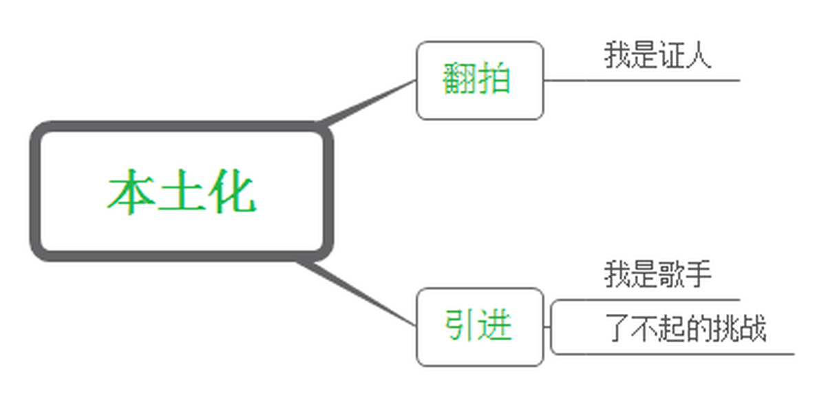 深圳VI設(shè)計(jì)、深圳VI策劃、深圳IP塑造