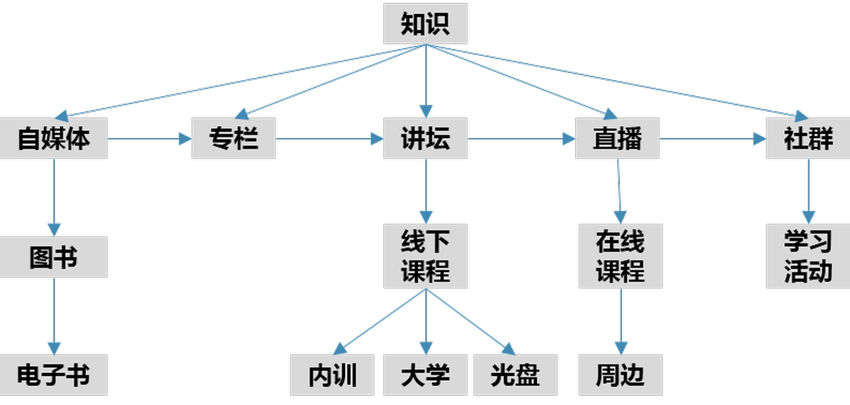 深圳VI設(shè)計(jì)、深圳VI策劃、深圳VI塑造