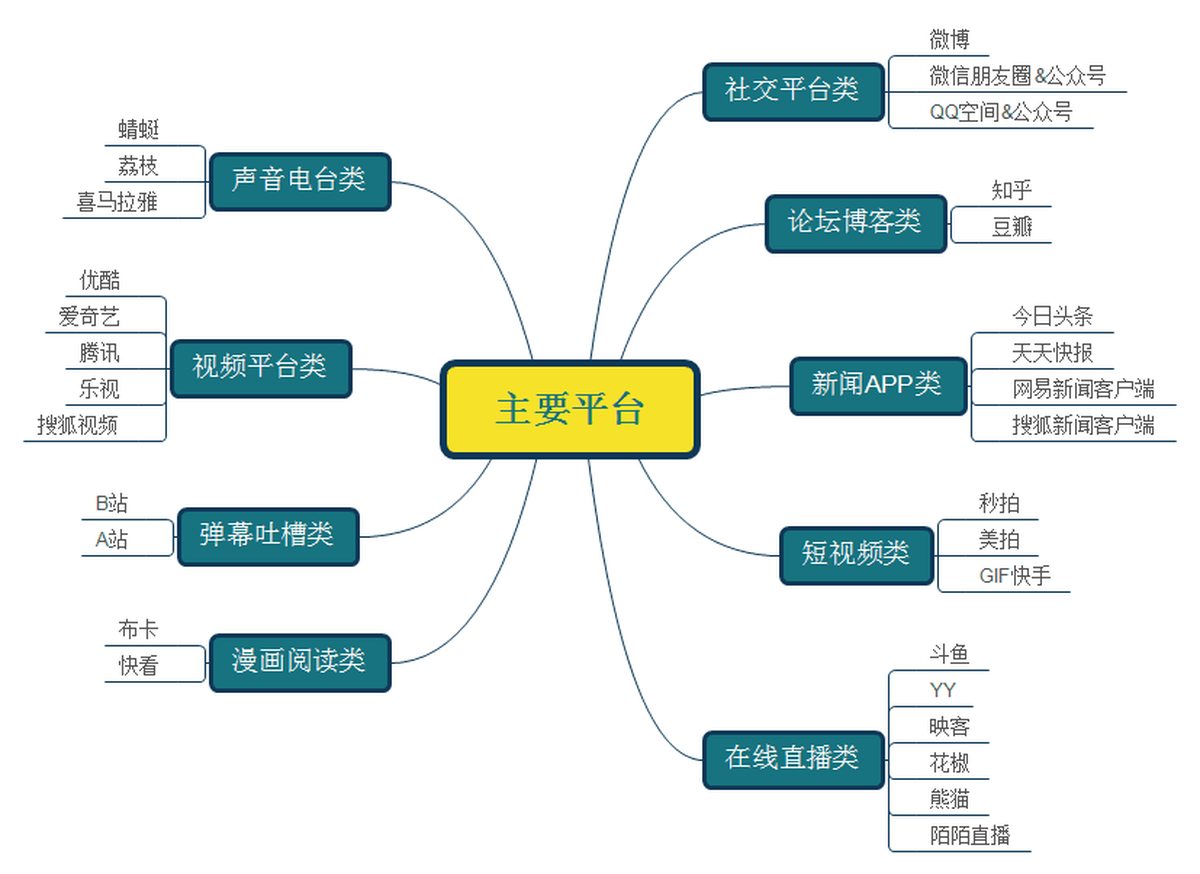 深圳VI設(shè)計(jì)、深圳VI策劃、深圳IP塑造