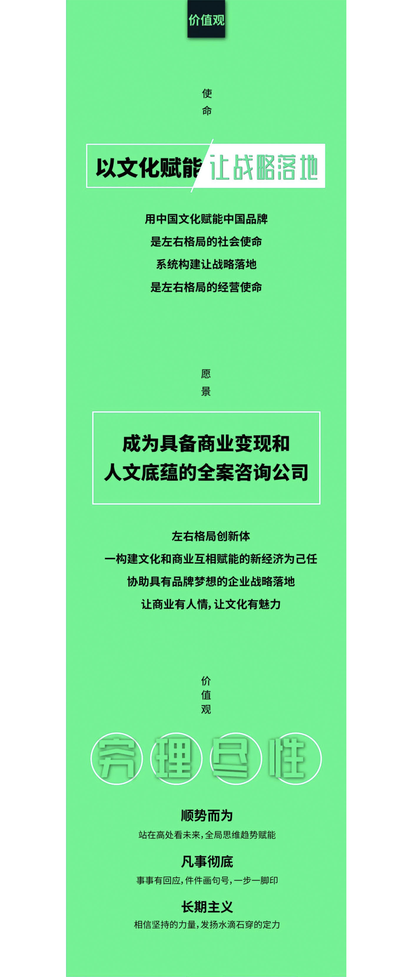 左右格局是誰-深圳策劃廣告公司，深圳品牌策劃，深圳戰(zhàn)略咨詢，深圳vi設(shè)計(jì)