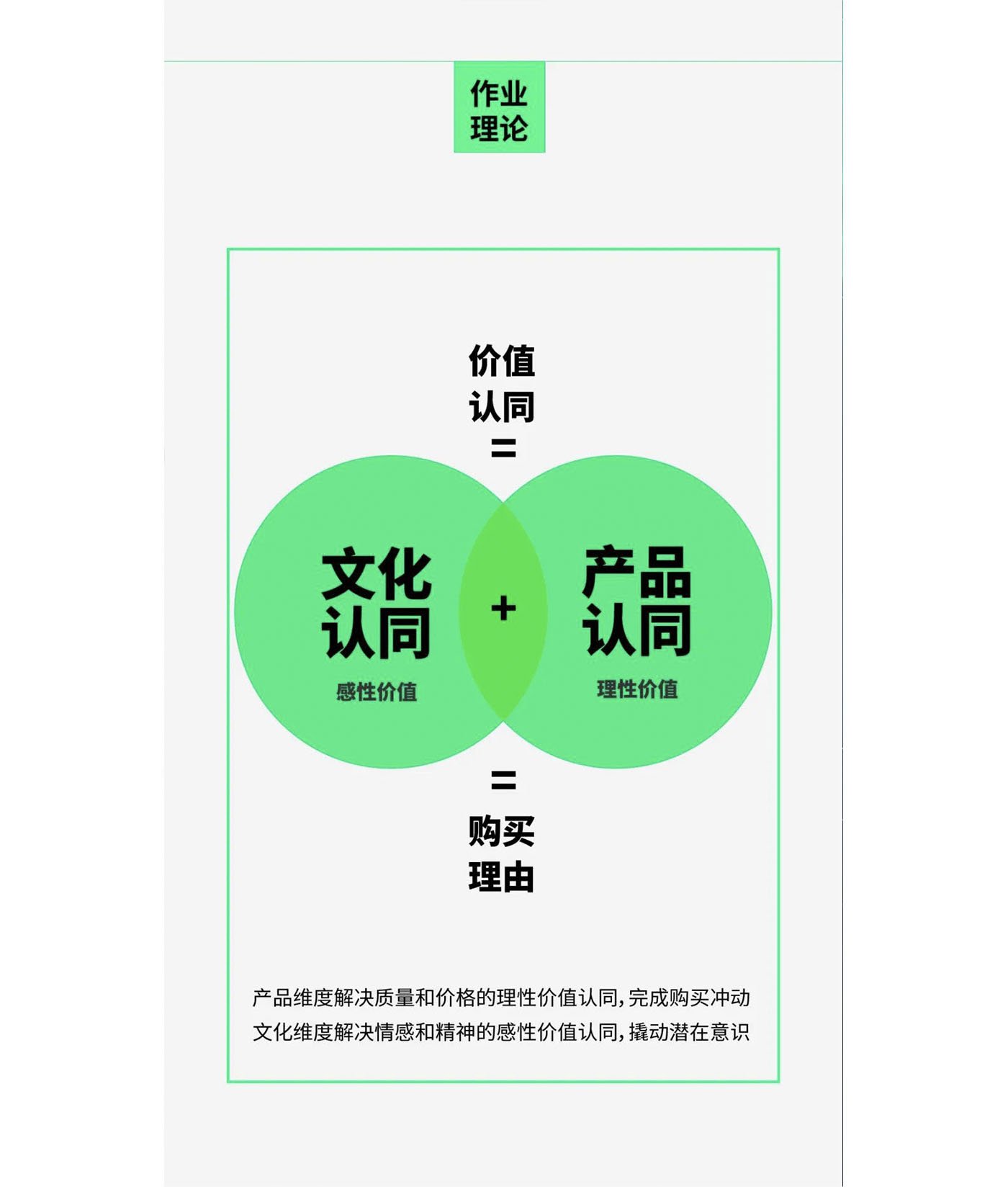 左右格局是誰-深圳策劃廣告公司，深圳品牌策劃，深圳戰(zhàn)略咨詢，深圳vi設(shè)計(jì)