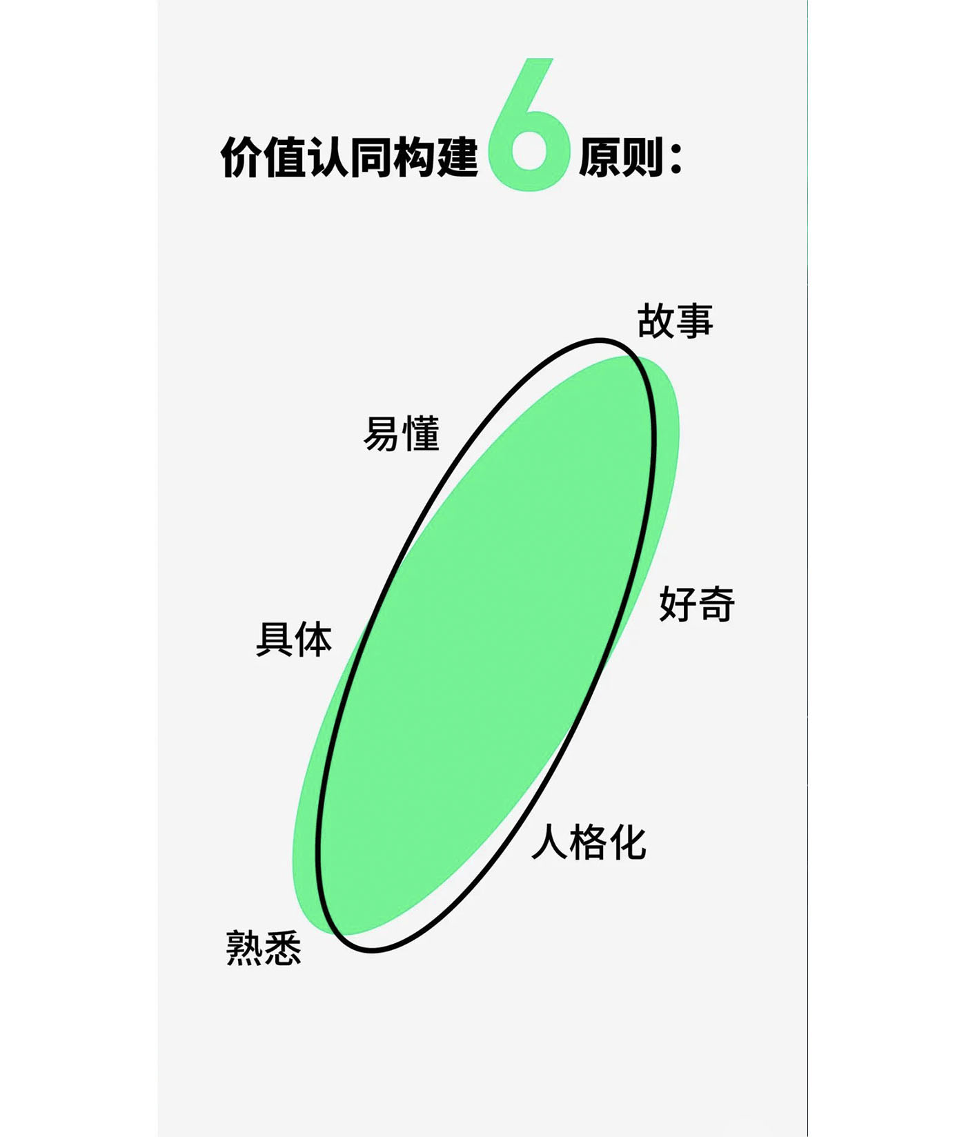 左右格局是誰-深圳策劃廣告公司，深圳品牌策劃，深圳戰(zhàn)略咨詢，深圳vi設(shè)計(jì)