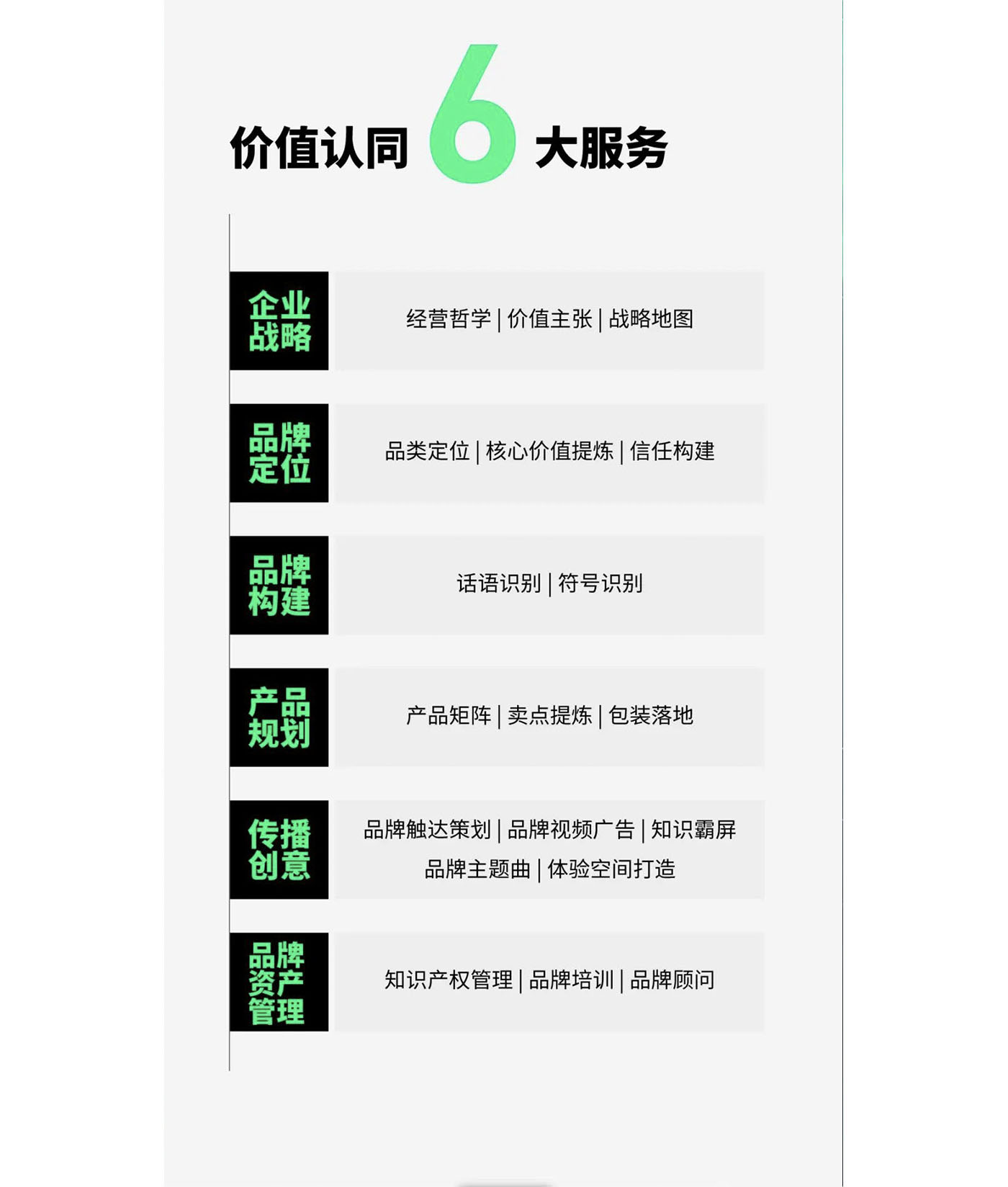 左右格局是誰-深圳策劃廣告公司，深圳品牌策劃，深圳戰(zhàn)略咨詢，深圳vi設(shè)計(jì)